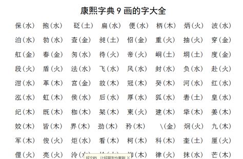 9畫屬火的字|九笔画属火的字